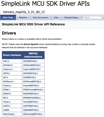 ADC Driver API Guide