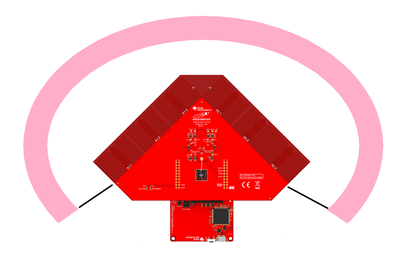 Image from power point