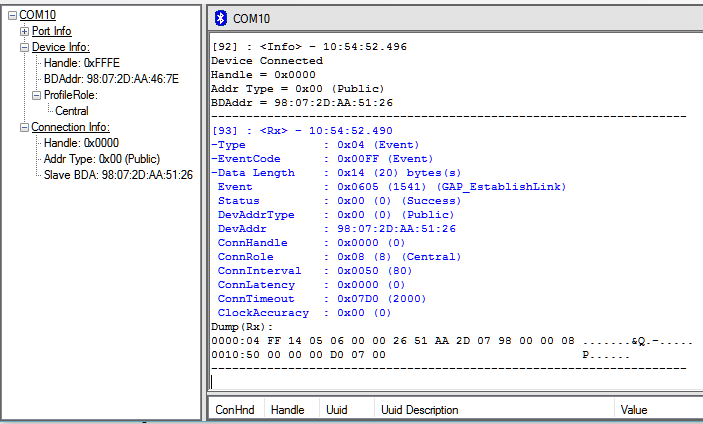 Connection established