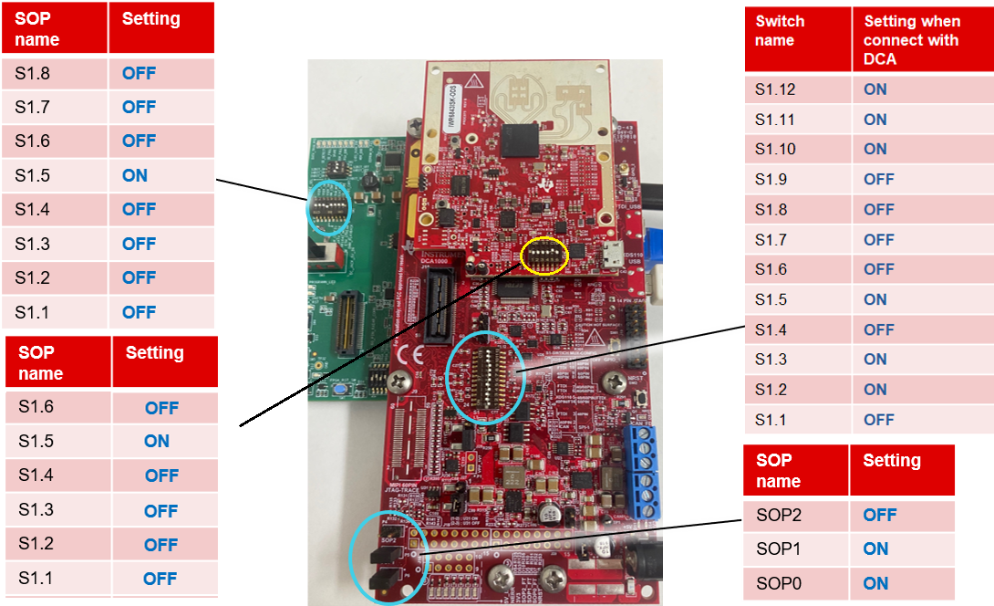 ISK_CARRIER_DC1000_SWITCHES