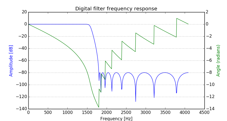 scipy.png