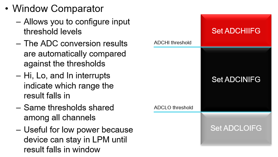 ADC window comparator overview