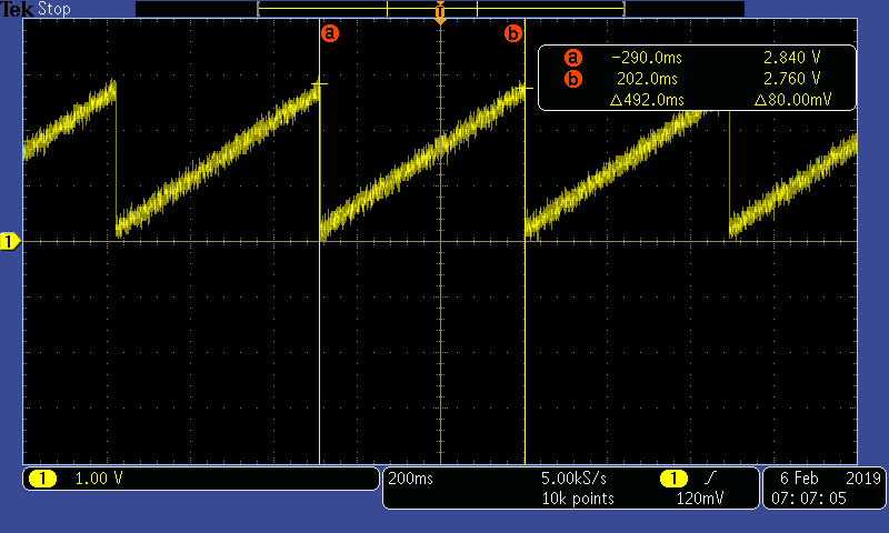 Oscilloscope capture