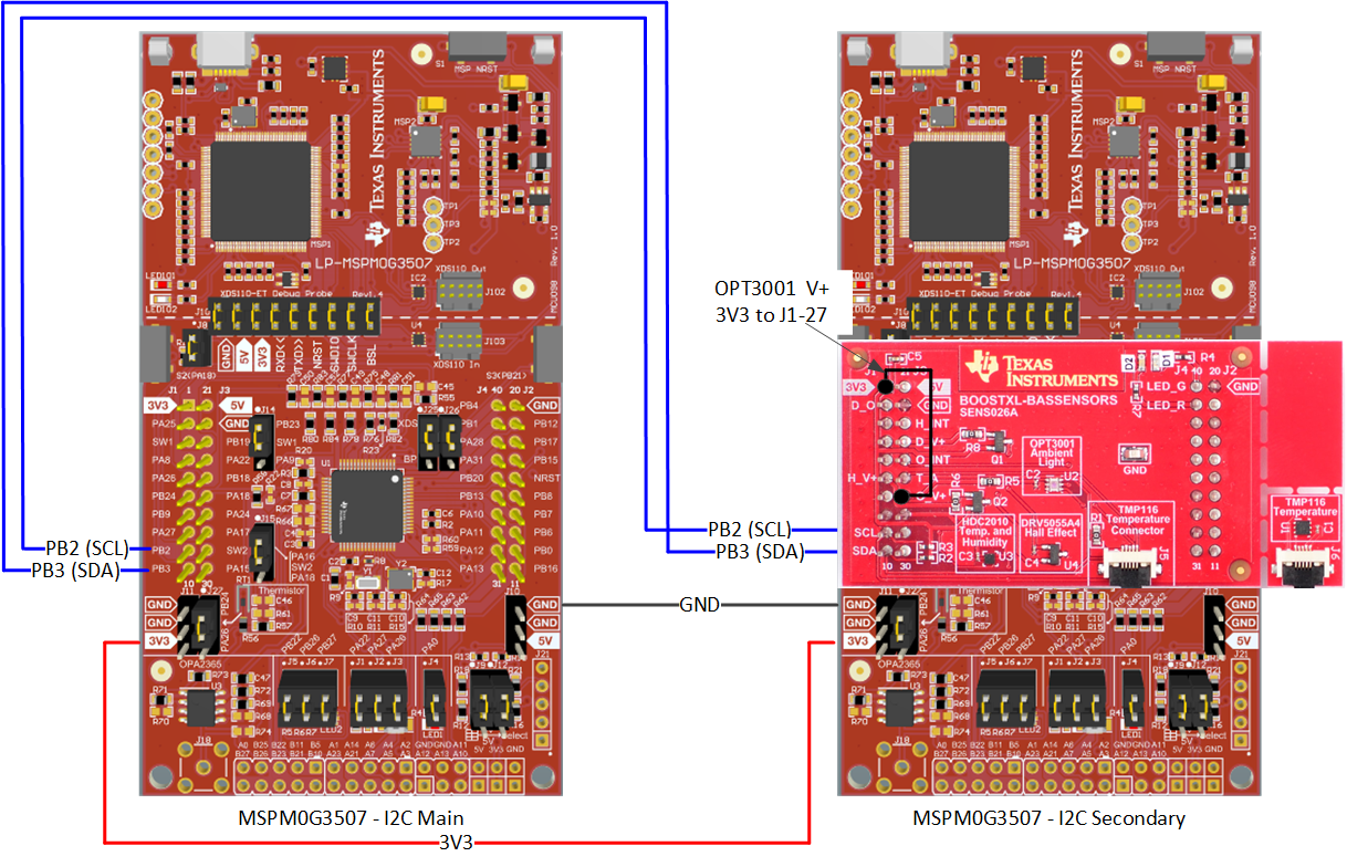 ../../../_images/m0g3507_i2c_launchpad_connections.png