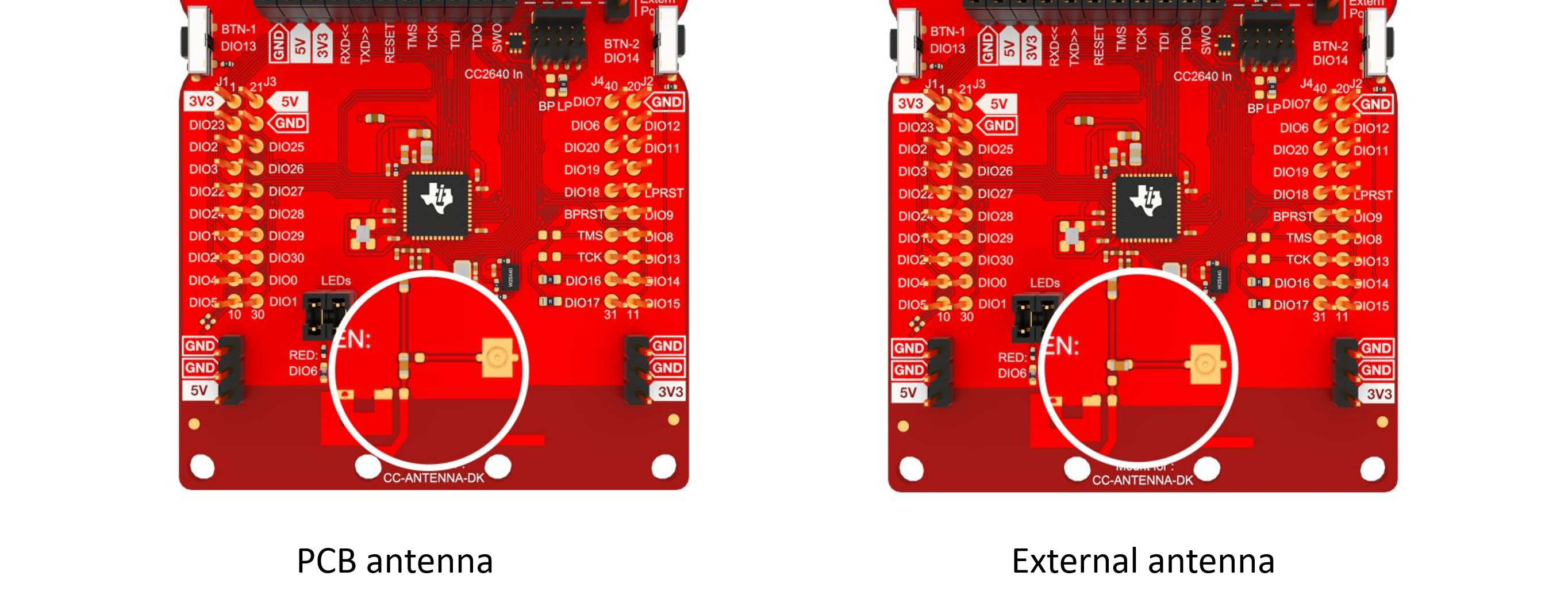 RTLS Identify