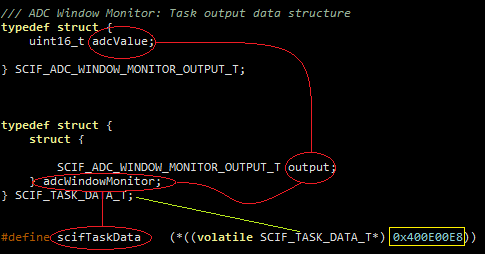 Tips: adcValue Sensor Controller framework structs