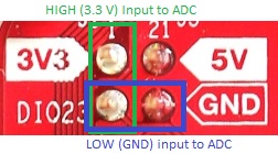 Strap ADC Input