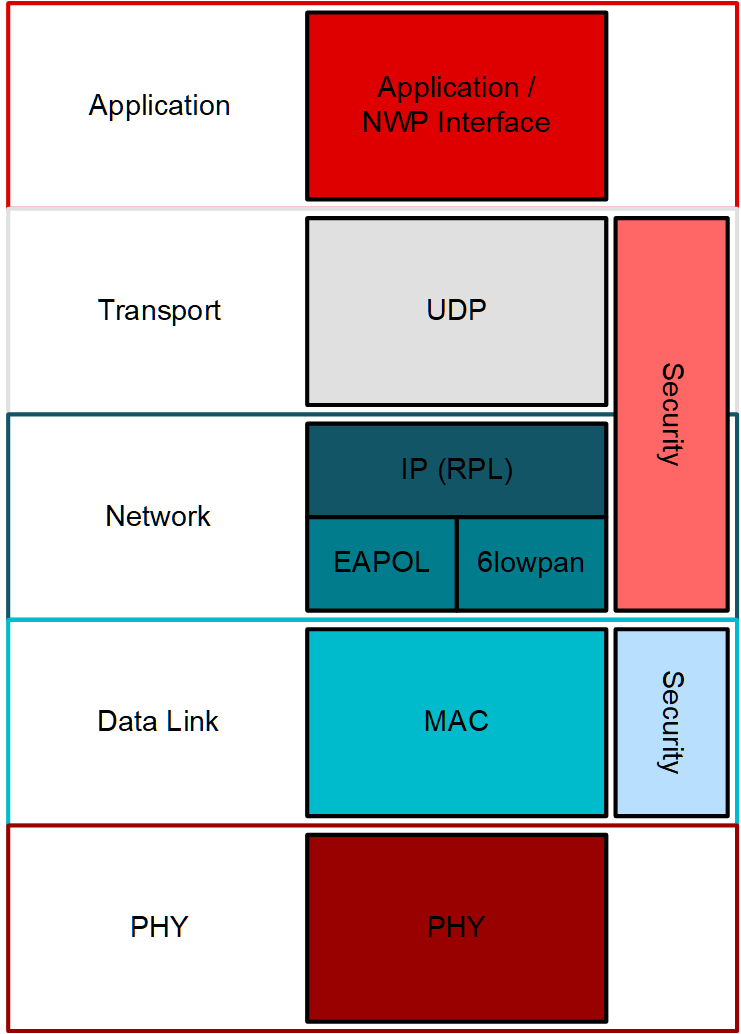 ../_images/block-diagram.png