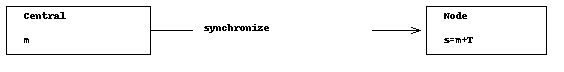 ../_images/aafig-26671ac68419f1c86deaf690b3d6a72efe177cff.png