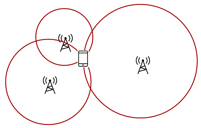 ../_images/trilateration.png