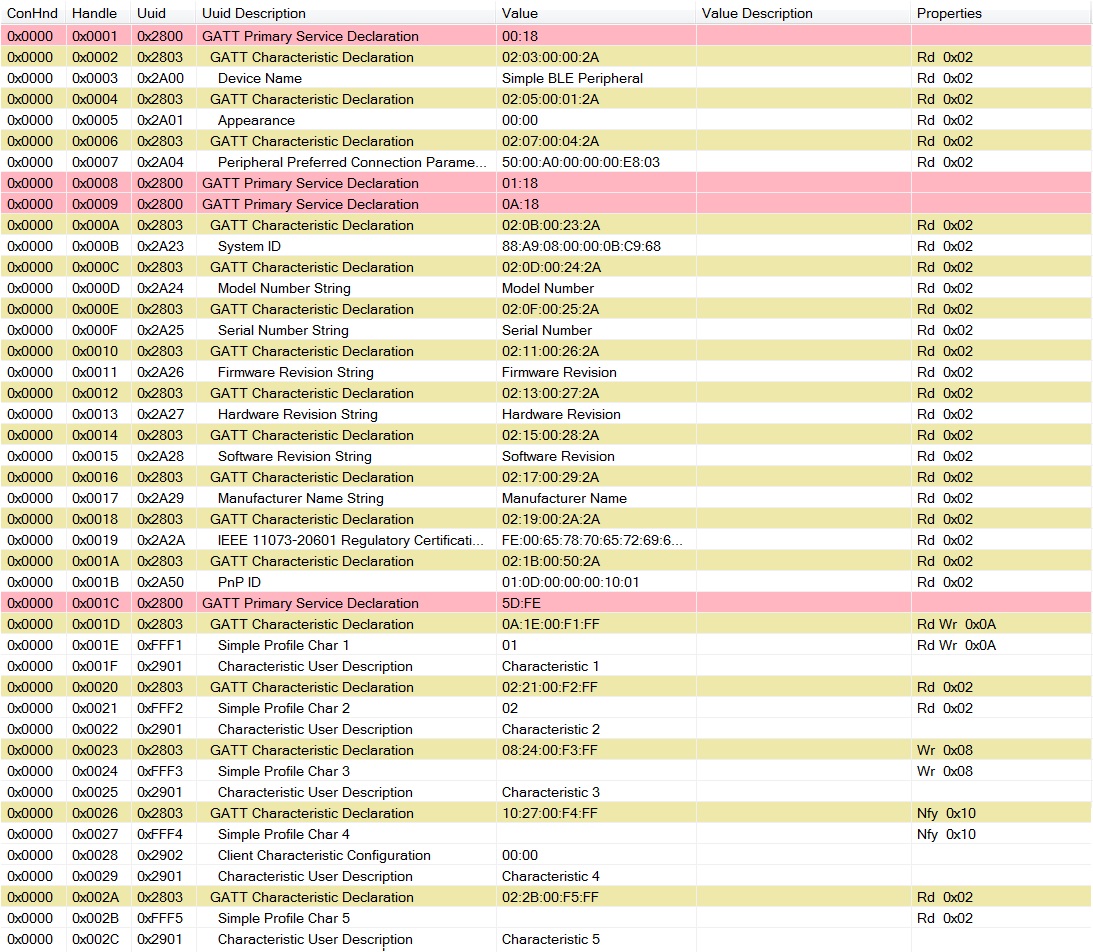 ../_images/sbp_attr_table.jpg