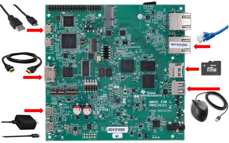 Alt Text - AM62Lx EVM setup