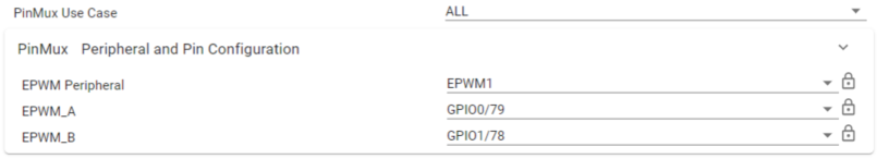 SysConfig EPWM Part 4