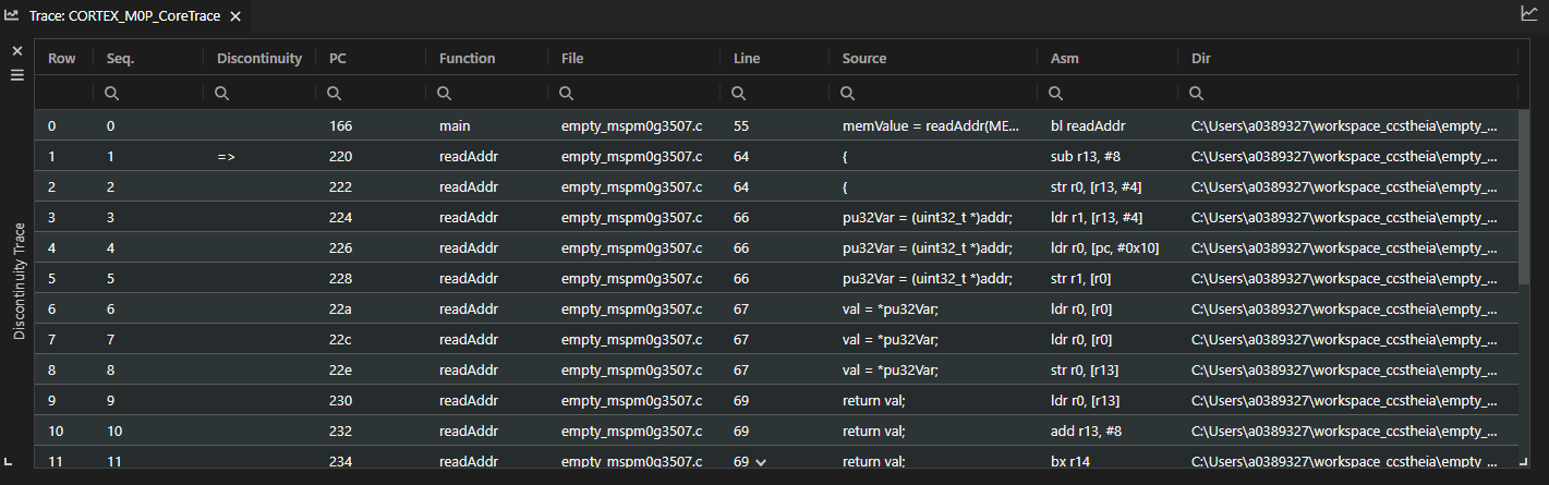 ERAD CCS Tool