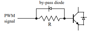 EPWM Shoot-Through Control