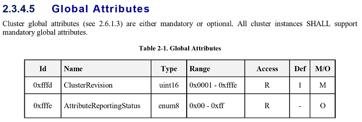 ../../../_images/ZCL_Table_2-1.png