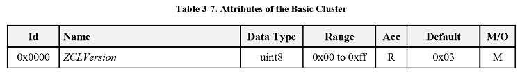 ../../../_images/ZCL_Table_3-7_1.png