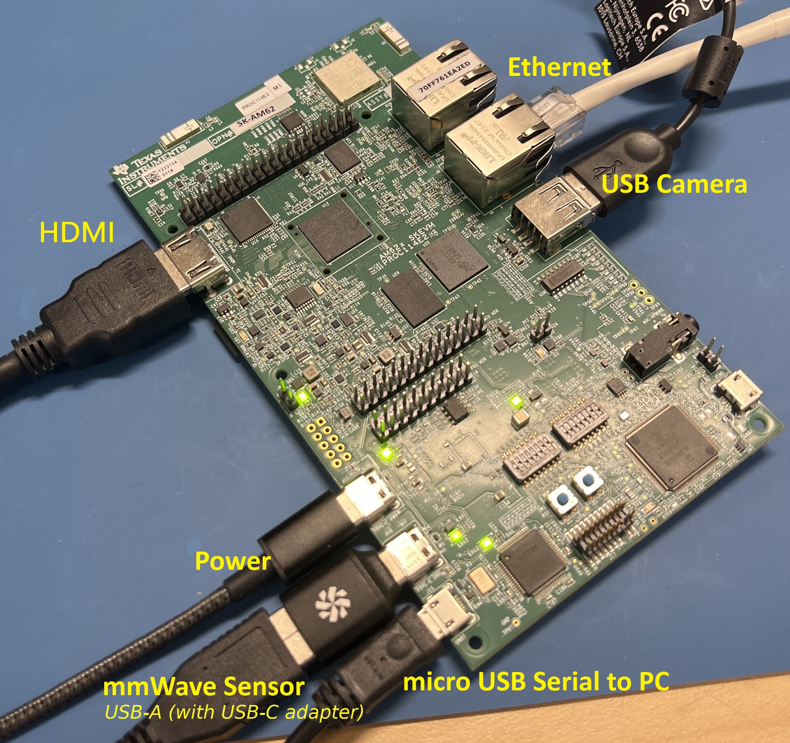 ../_images/buildingaccess-E2-EVM-annotated.png