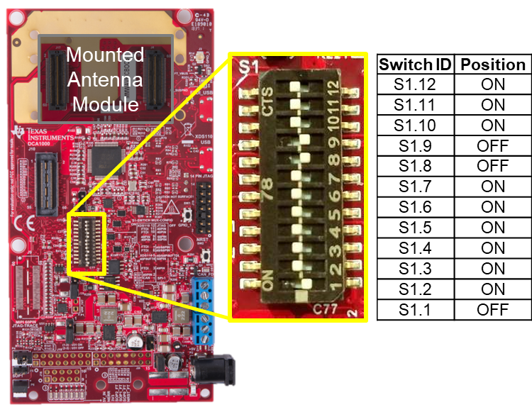mmWaveICBoost_S1_Switch_Settings
