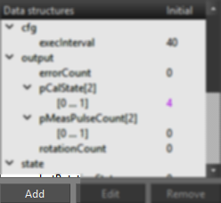 SCS Add data structure