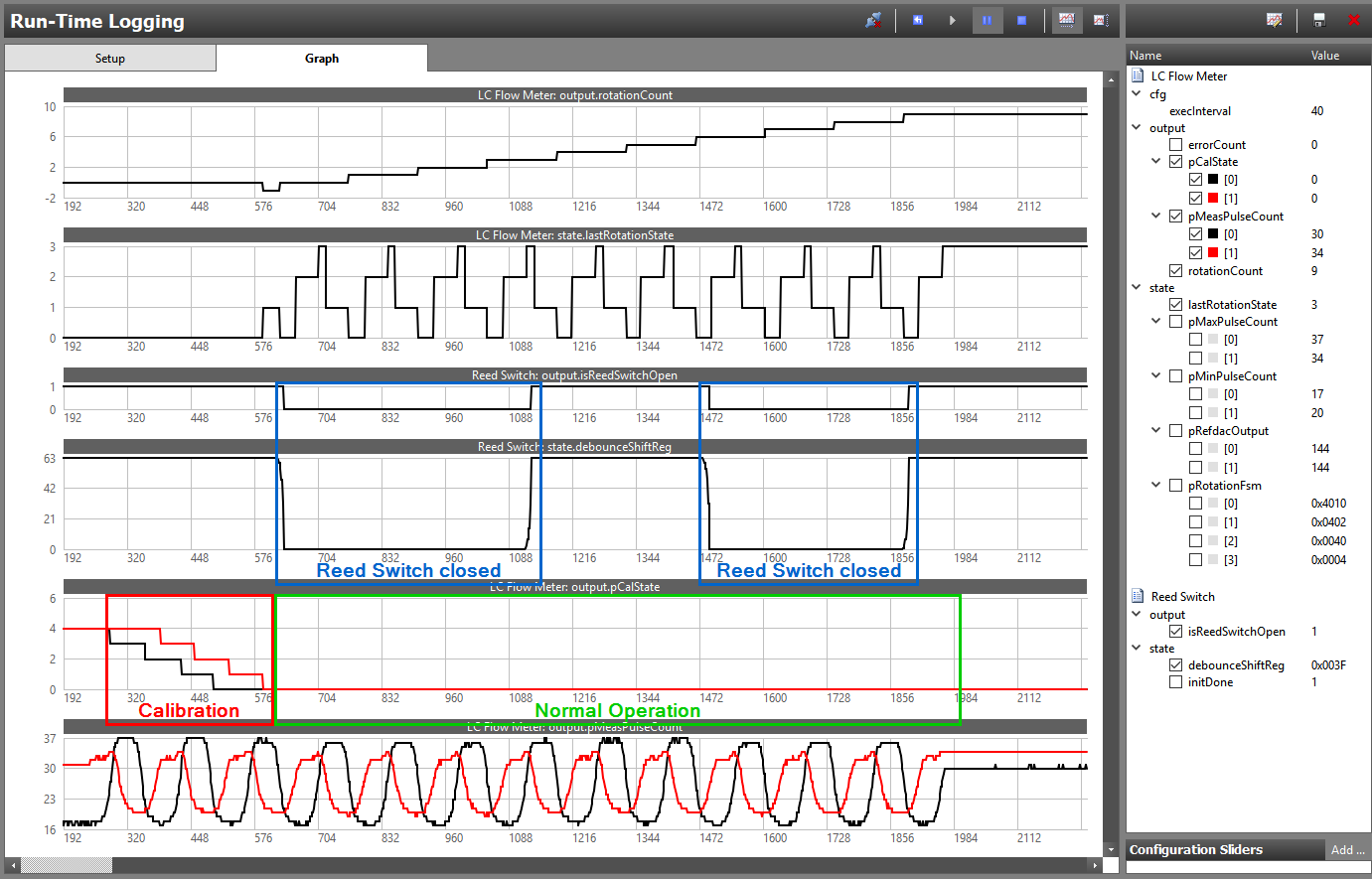 RTL Session for Flow Meter and Reed Switch