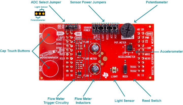ULP Sense BoosterPack Sensors