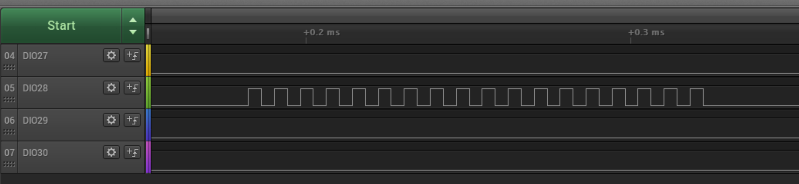 Antenna switching zoom