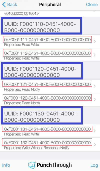LightBlue Project Zero UUIDs