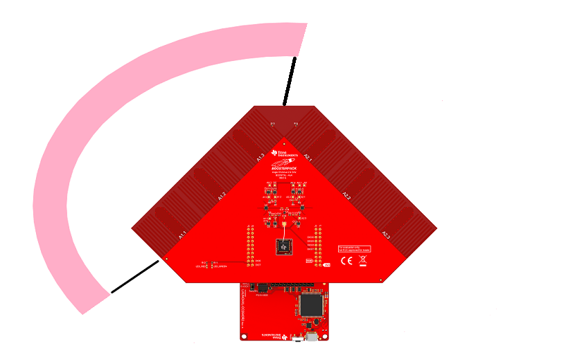 Image from power point