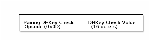 Pairing DHKey Check