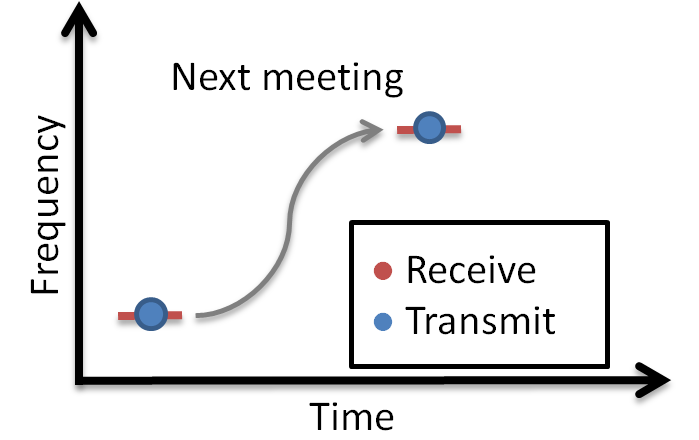 ../_images/meeting.png