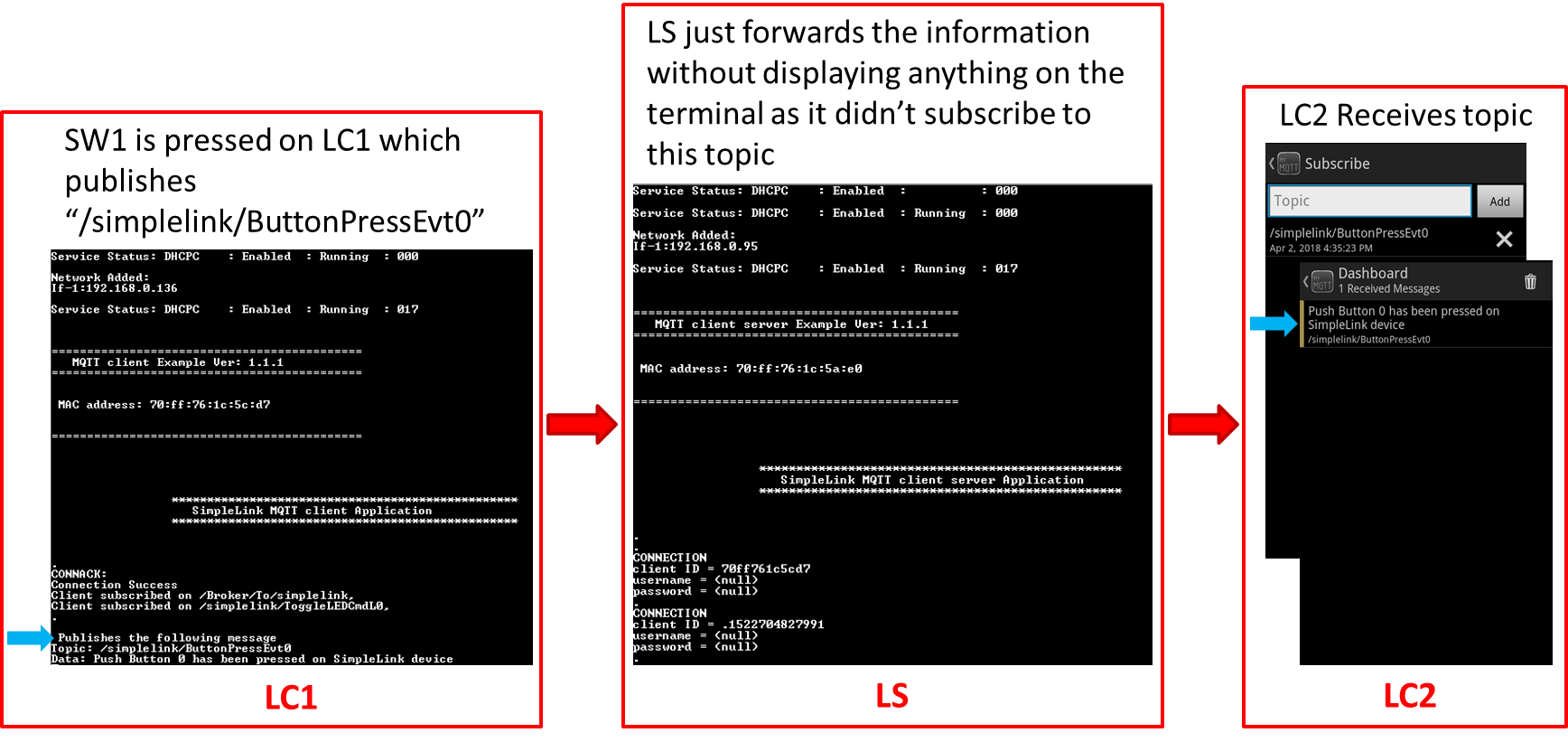 Server Demo App