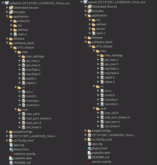 ../_images/fig-example-application-tree-diagram.png