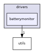 batterymonitor